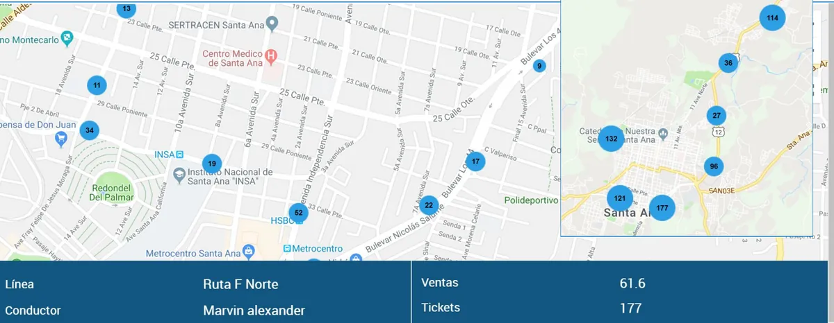 Mapa de la plataforma Busae con el conteo de subidas y bajadas por parada
